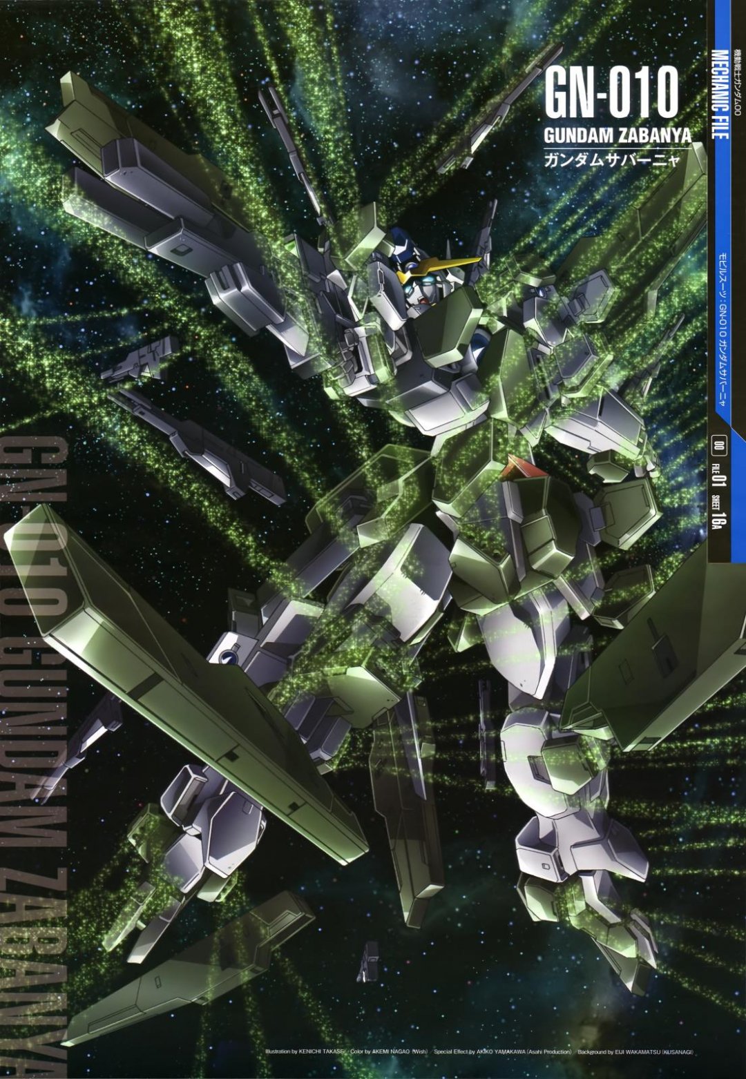 GN-010 ʹߴ