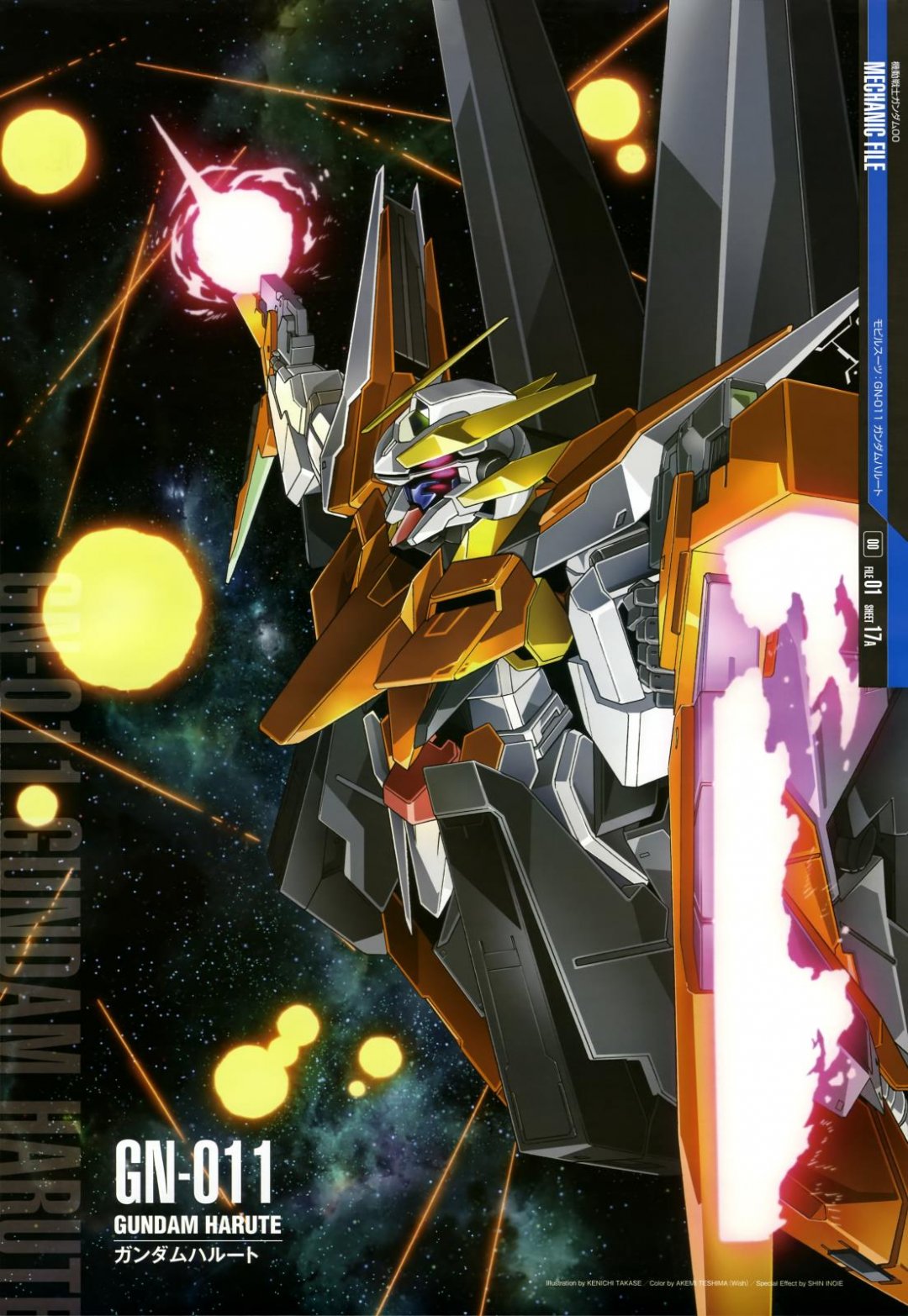 GN-011 ʹߴ